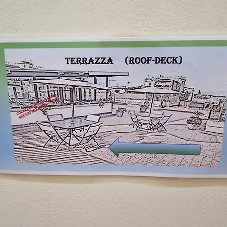 La Terrazza Delle Fate Napoli